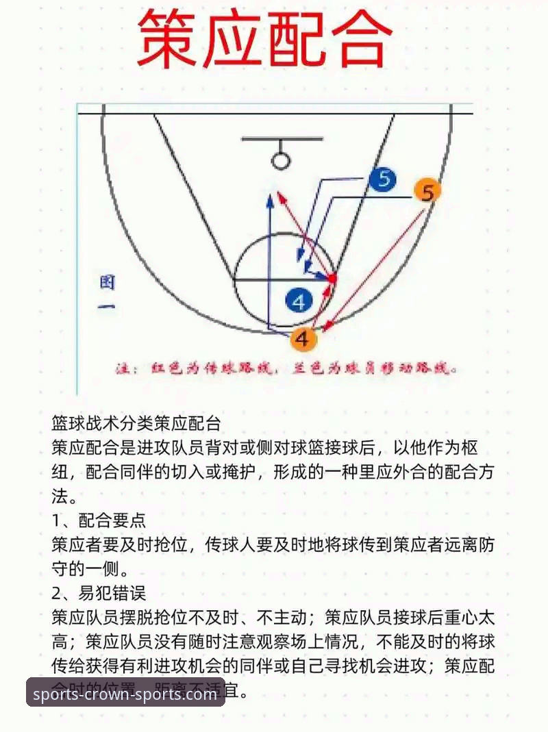 CBA季后赛横扫晋级必备知识：山西2-0淘汰青岛的战术分析与平台观赛指南